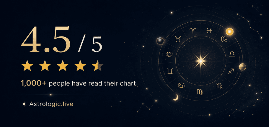 4.5 out of 5. 1,000+ people have read their chart on Astrologic.live